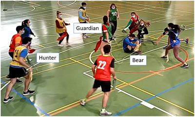 Roles, relationships, and motor aggressions: Keys to unveiling the emotions of a traditional sporting game
